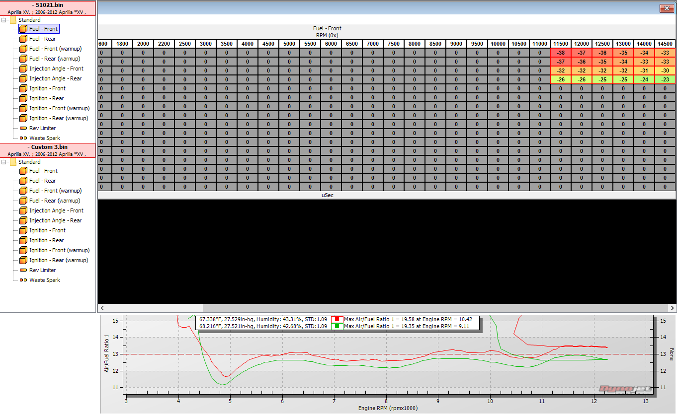 XV Tuner V2 software interface